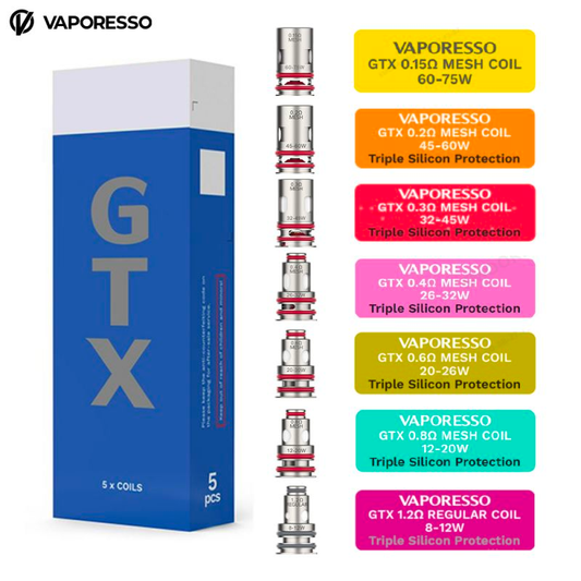 Résistances Vaporesso GTX